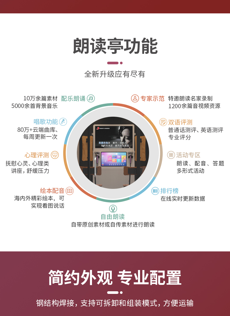 多功能黨建朗讀亭